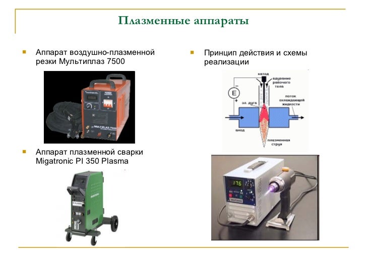 Аппарат плазменная резка своими руками Аппарат плазменная резка своими руками
